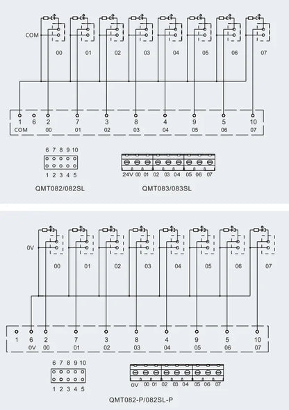 QMT082SL High Efficiency 8 Bit Output DIN Rail Terminal Block DC24V 1A PLC Module Push-In Connection with LED Light