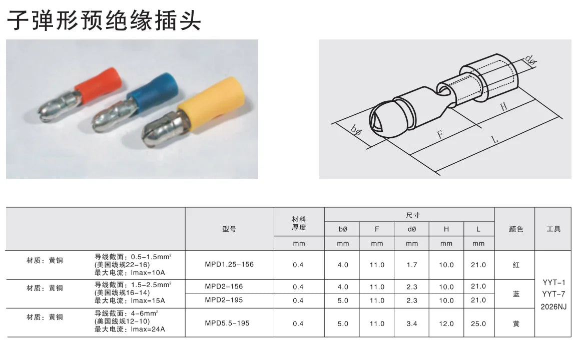 MPD1.25-156 Insulated Electrical Wire Terminals Assorted Crimp Connectors Quick Disconnect Set for Industrial Automation
