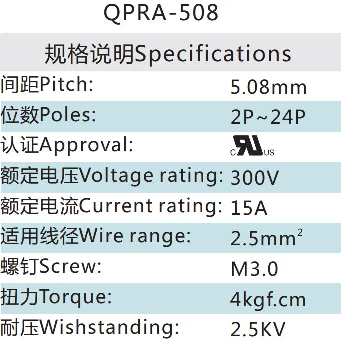 QPRA-508 5.08mm Pitch 2P-24P 300v 15A High Strength Spring Wire Strong Shock Resistance Plug PCB Terminal Connector Blocks