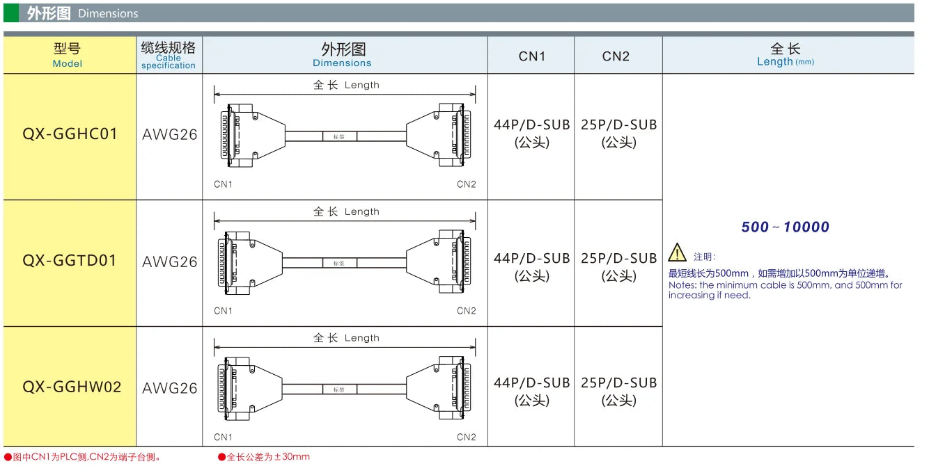 QX-GGTD01 Servo Motor Control Cable 44P/D-SUB 25P/D-SUB Copper Safe Electrical  Manufacturing Equipment Servo Extension Cable