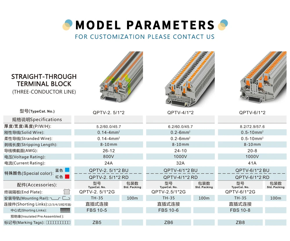 QPTV- 2.5/1*2 PTV 2,5-TWIN Copper Contact Feed Terminal Block Din Rail Pluggable Wire Electrical Push Connector Spring Terminal