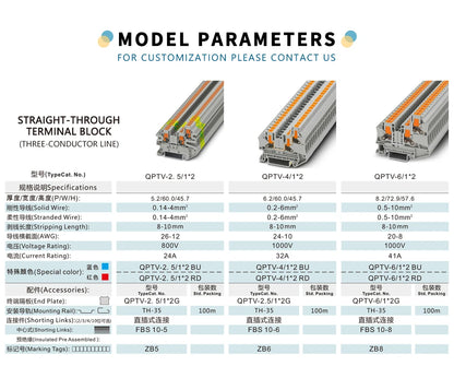 QPTV- 2.5/1*2 PTV 2,5-TWIN Copper Contact Feed Terminal Block Din Rail Pluggable Wire Electrical Push Connector Spring Terminal