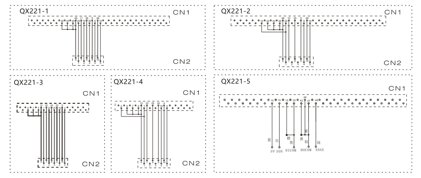 QX221-4 Servo Control Cable 50P/MDR 10P/MIL Copper Safe Electrical Wire Manufacturing Equipment Extension Cable