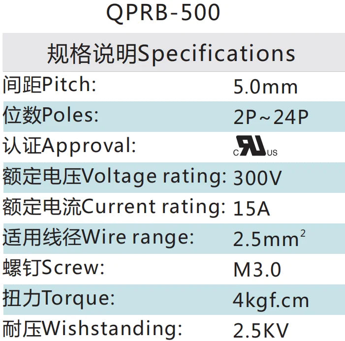 QPRB-500 5.0mm Pitch 2P-24P 300V 15A High Strength Spring Wire Strong Shock Resistance Plug Connector Terminal Blocks PCB