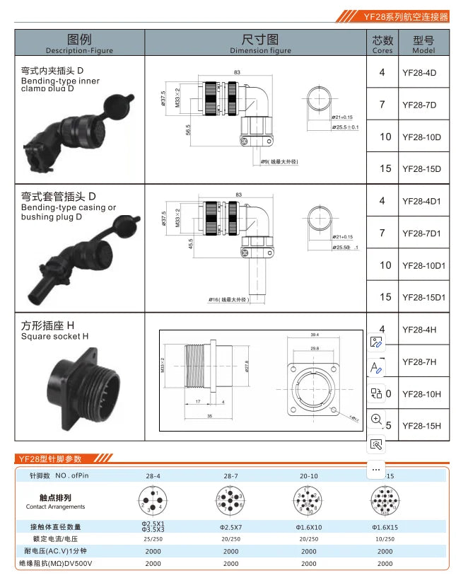 YF28-10D Industrial Copper Waterproof Aviation Adapter Plug Electrical Connector 4/7/10/15P Power Applications Multi Use