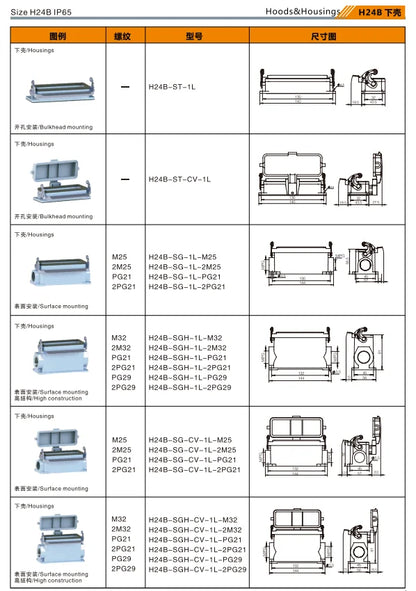 H24B-SG-CV-1L-2M25 Heavy Duty Connector Compact Series Top Entry Aluminum Protective Hoods
