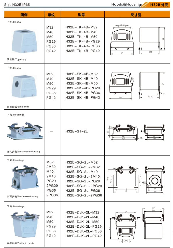 H32B-DJK-2L-M32 Heavy Duty Connector Compact Series Top Entry Protective Hoods with Copper Contacts Polycarbonate Housing