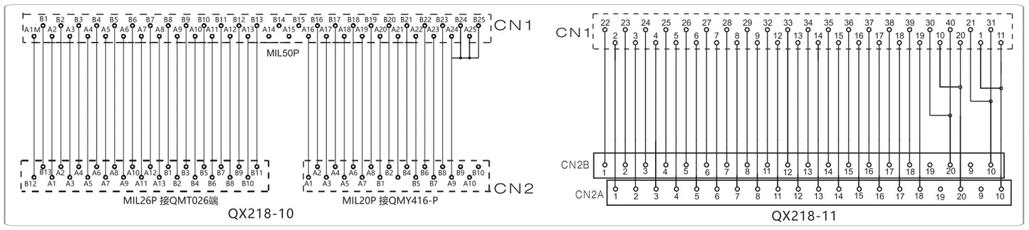 QITAI QX218-4-500 4-Conductor AWG28 20P MIL Cable S7-300 Terminal Block Wire Connection I/O PLC
