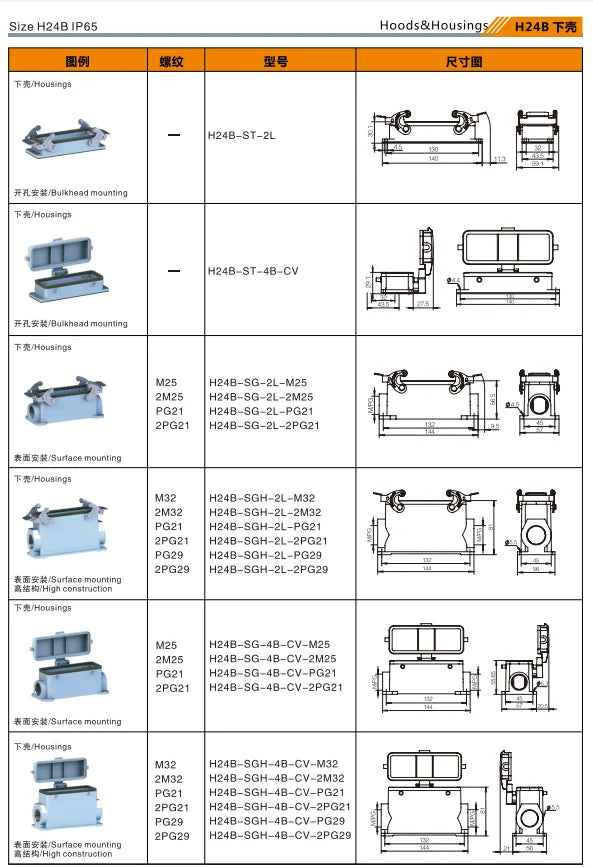 H24B-SGH-2L-2M32 Heavy Duty Connector Compact Series Top Entry Protective Hoods with Aluminum Housing and Copper Contacts