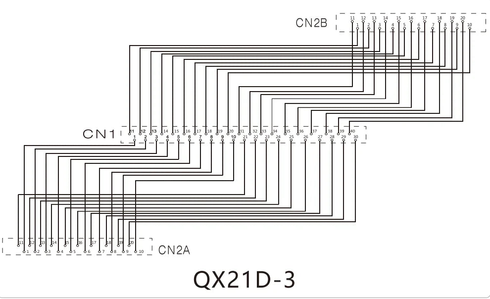 QX21D-3  AWG28  40P/ MIL  20P/MIL Cable PLC I/O Cable Copper Flexible Insulated Wires and Cables  0.5-1 Meter Control Cable