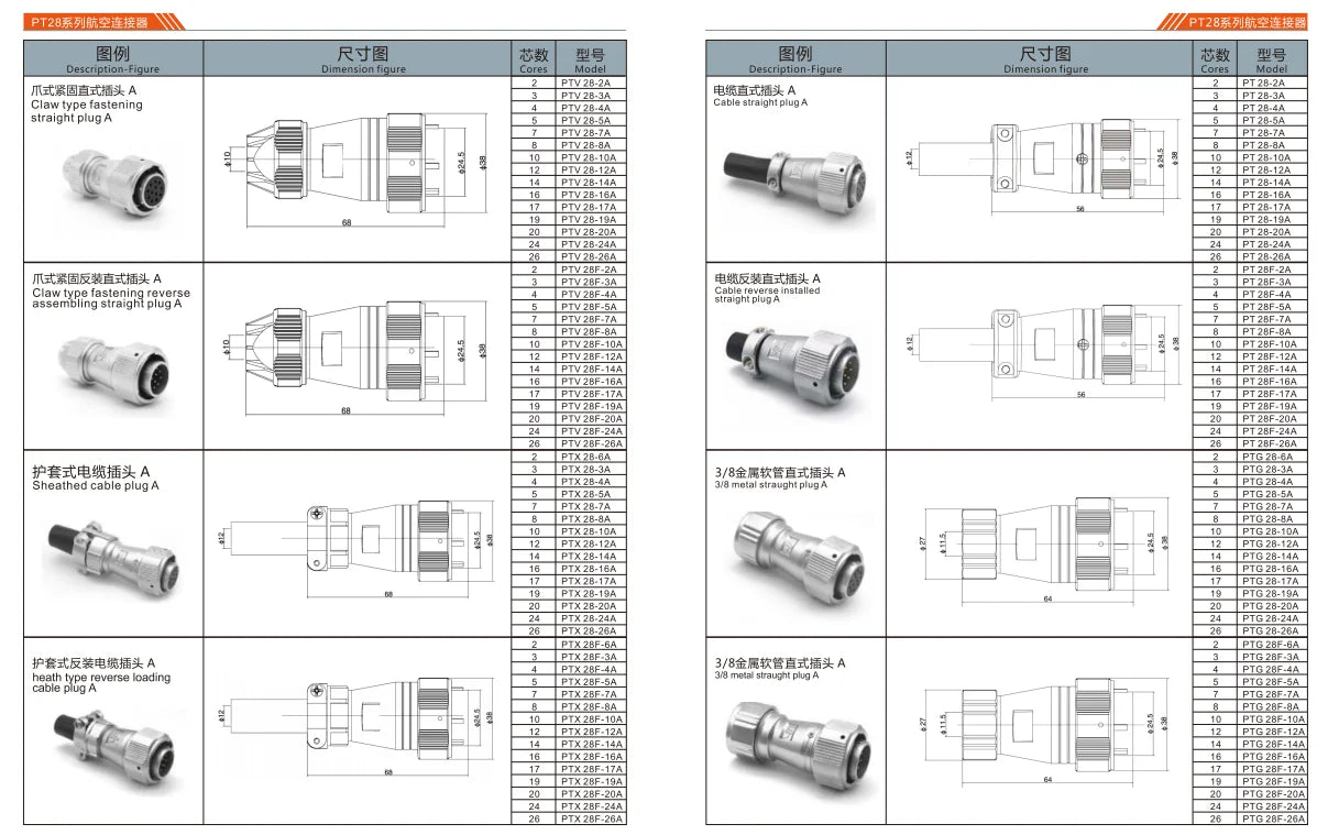 PT 28-12A Industrial Waterproof Aviation Adapter Plug Electrical Connector 2-26P Multi Application Connector 7A