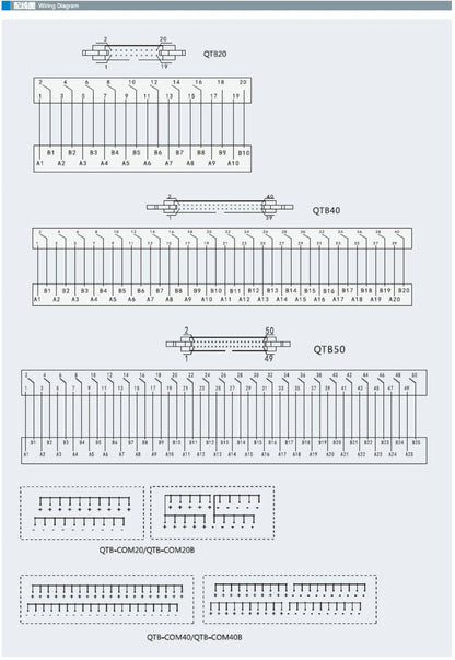 QTB40 AFS-H40  SR-1H40S BX1D-S40A 40PIN MIL Terminal Block Board for Mitsubishi Omron  KEYENCE Plc I/O Module DIN RAIN Mount