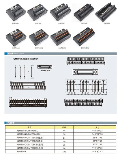 QMT064ASL MDR Plug-In Servo Switching Terminal Block One-to-One Pin Connection 50-bit Terminal Block Module