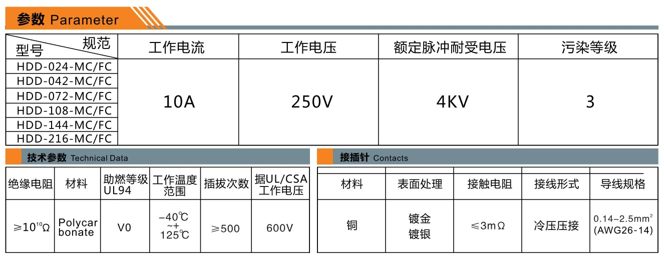 HDD-024-FC Copper 10A 250V Heavy Duty Connector HDC Male Insert Crimp Terminal for Industrial Equipment