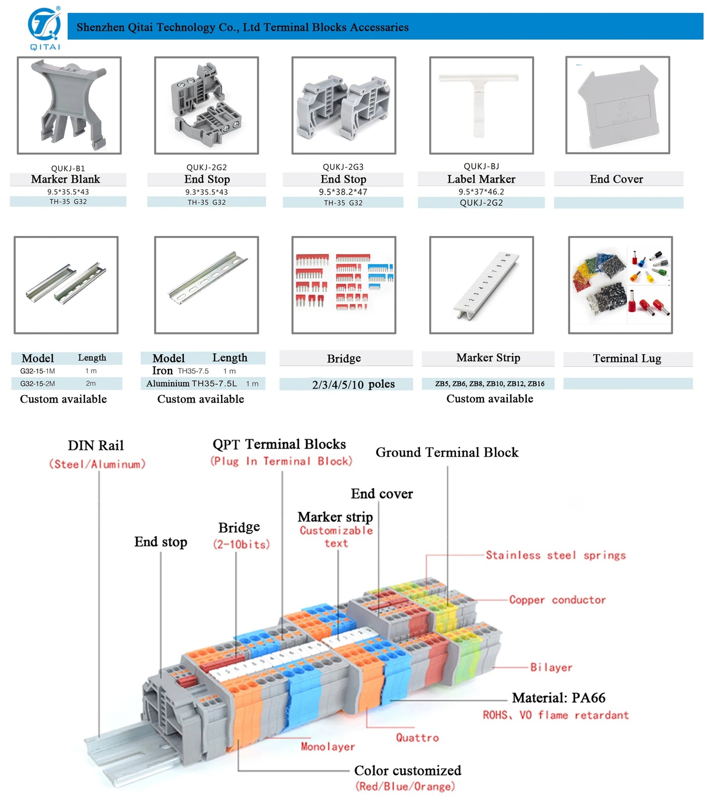 QUKJ-2.5B UK 2.5 B Feed-through Screw Connection 690V 24A 0.2-4 Mm²  NS 35/7,5, NS 35/15 Din Rail Mounting Type Terminal Block