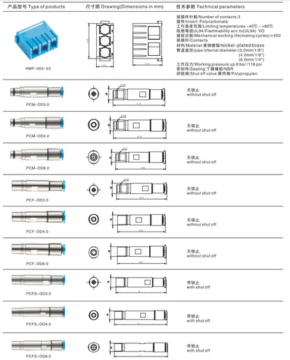 PCFS-OD3.0 High Quality Industrial 1.6mm 3mm 4mm 6mm Contact Pin Wire Connection Terminal Blocks