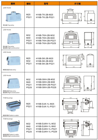 H16B-TKH-2B-PG29 Heavy Duty Industrial Connector Compact Series Top Entry Protective Hoods Aluminum Housing Copper