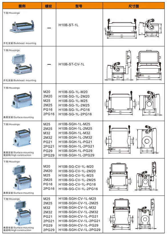 Shells for Equipment Power H10B-ST-CV-1L Heavy Duty Connectors Compact Housing Series Top Entry Protective Hoods
