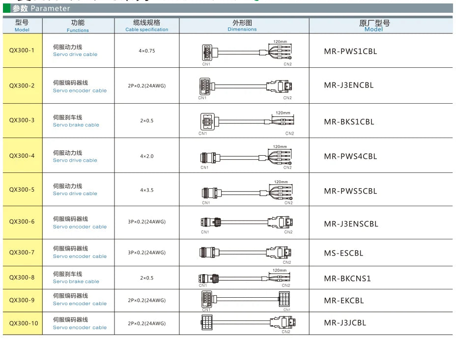 QX300  Servo Motor Cable J3/J4/JE/ES Series PLC Cable Safe Electrical Wire Extension Cable