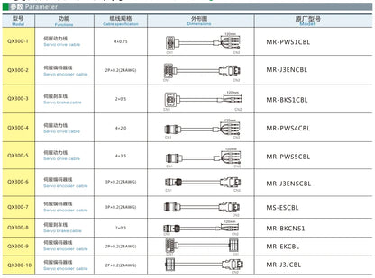 QX300  Servo Motor Cable J3/J4/JE/ES Series PLC Cable Safe Electrical Wire Extension Cable
