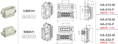 High Quality HA-032-M Male Insert Screw HDC Terminal 16A 250V for Industrial Equipment Heavy Duty Connectors