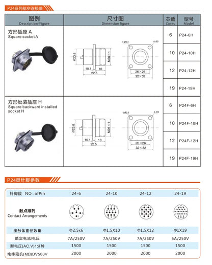 PC24F-10K PC Pipe Butting Type Backward Installed Socket K 24mm 250V Metal Circular Aviation Connector  6/10/12/19 PIN