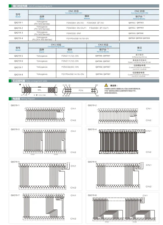 QX219-4  40P FCN Cable PLC I/O Cable Copper Flexible Insulated Wires and Cables  500-10000 mm