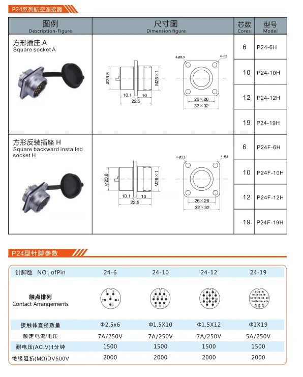 P24-6a   Cable Type  Plug a 250V Metal Circular Aviation Connector Waterproof for Aviation 6/10/12/19 PIN