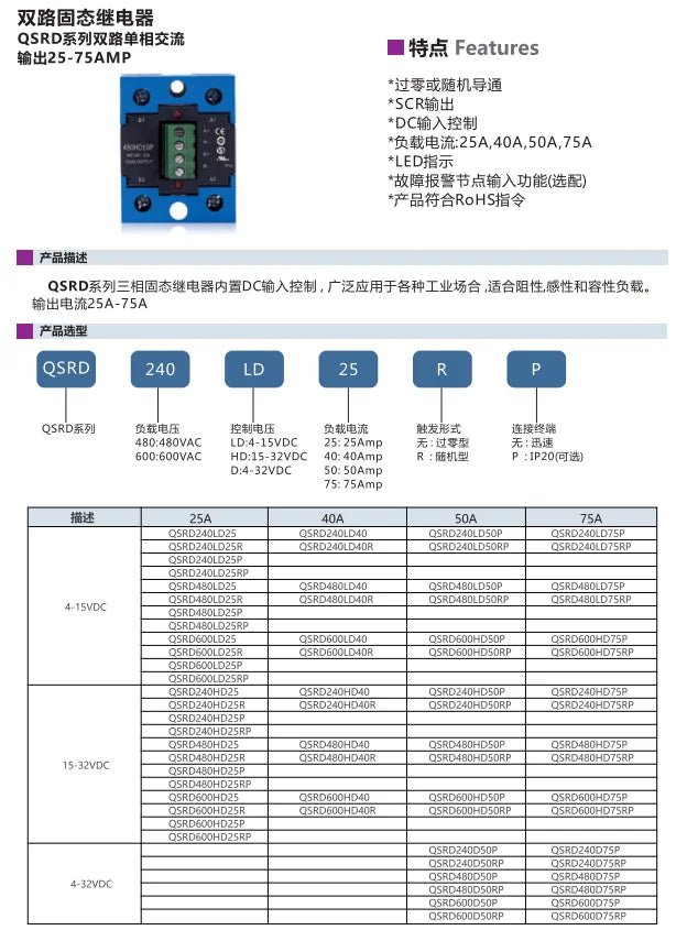 QSRD Series 25A 40A 50A 75A SSR Dual Phase Solid State Relay DC Control