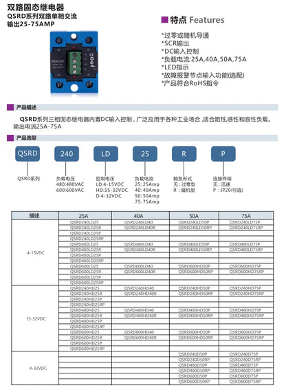 QSRD Series 25A 40A 50A 75A SSR Dual Phase Solid State Relay DC Control