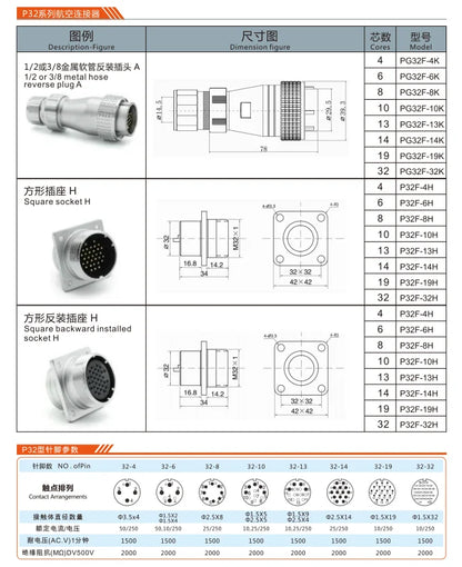 P32F-32H Square Socket h 32mm 250V Metal Circular Aviation Connector Waterproof for Aviation 4/6/8/10/13/14/19/32 PIN