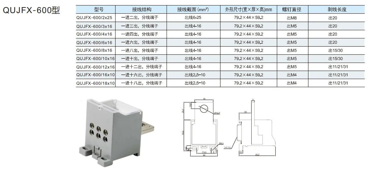 QJFX-600/2x25  Grey Electrical Terminal Block with Transparent Cover Connector Distribution Blocks Rail Blocks Plug Play Type