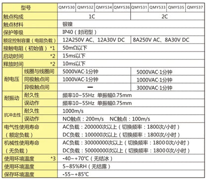 Factory Supply High Quality MY535 8C 2C Relay Terminal Block Module AC DC 8A 12A 250V 30V 50mΩ Terminal Modulars