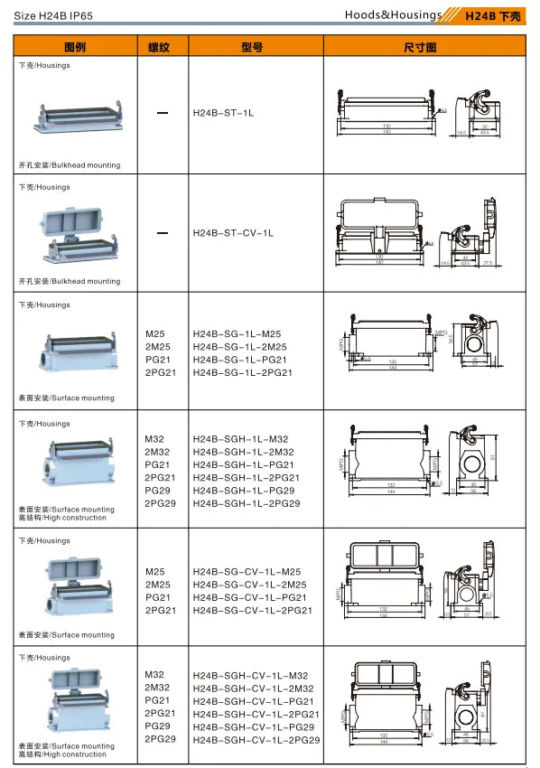 H24B-SGH-2L-PG21 Heavy Duty Connector Compact Series Top Entry Aluminum Protective Hoods