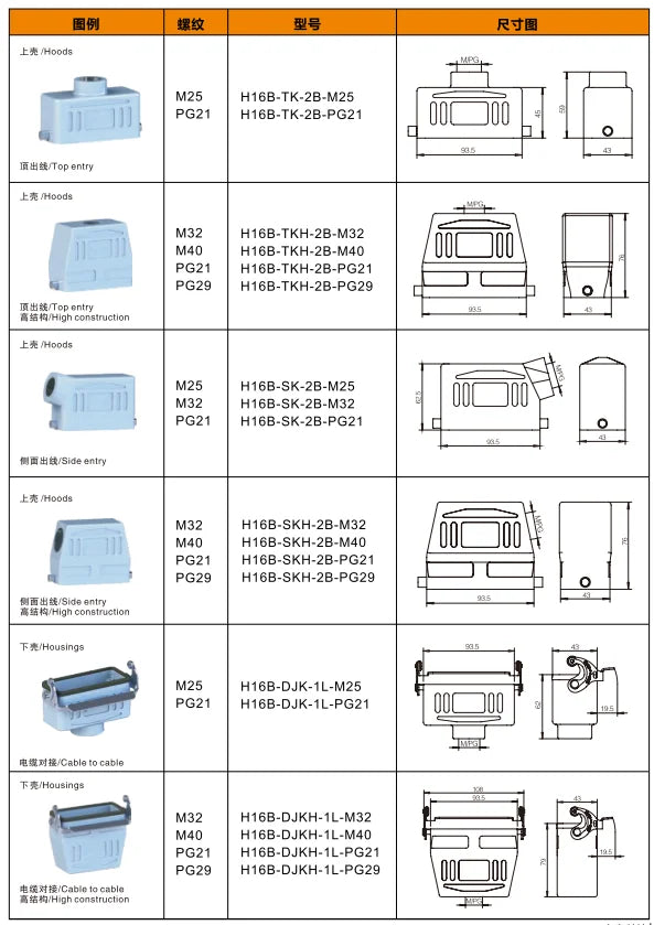H16B-TKH-2B-M40 Heavy Duty Aluminum Housing Copper Contact Compact Series Top Entry Protective Hood for