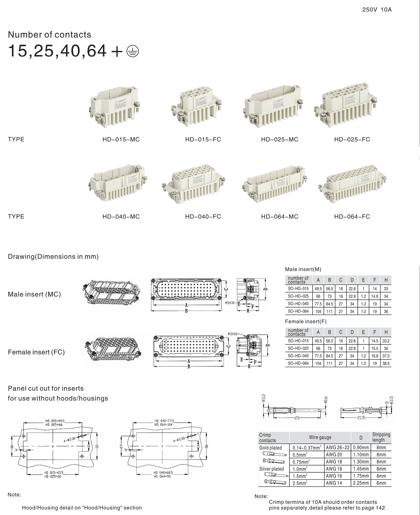 HD Series 7P 8P 15P 25P 40P 64P 10A 250V HDCigh-Current, High-Voltage, Waterproof, for Robotics, Energy & Factory Automation