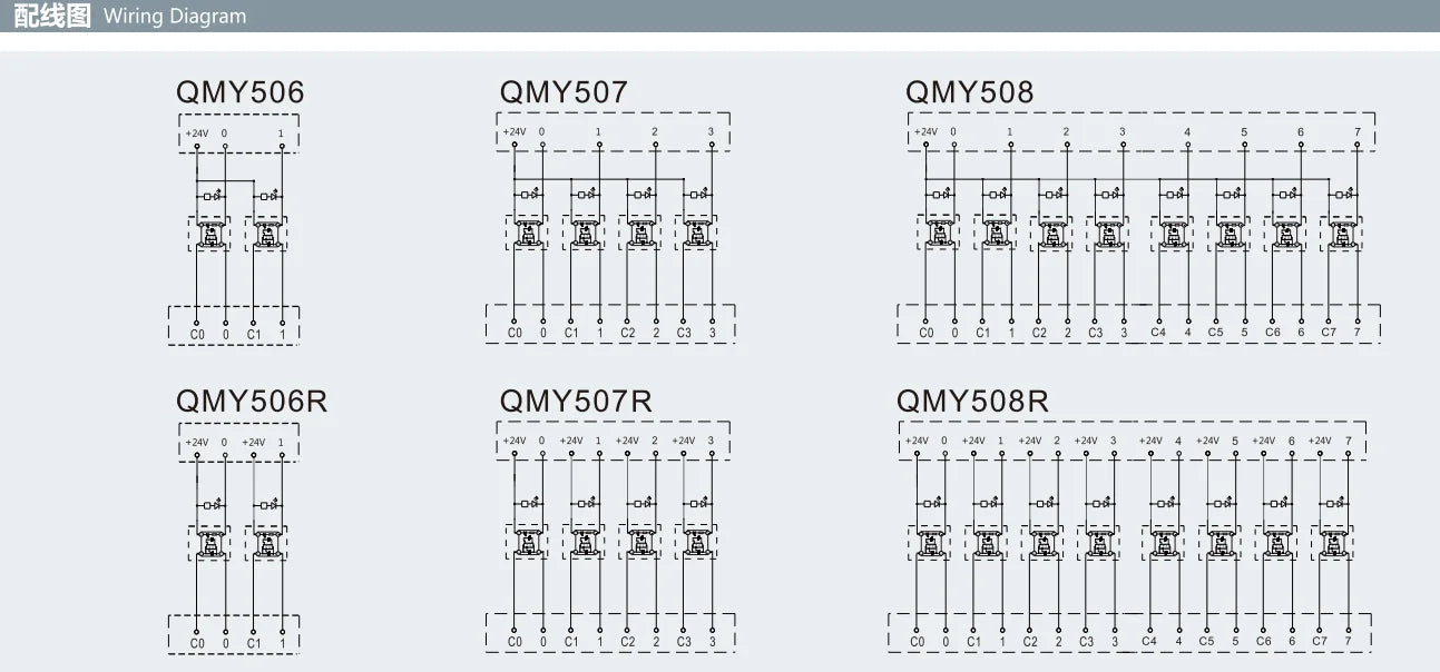 QMY508 1A DC4-32V AC 380V Automotive Solid State Relay Module 16-Pole Terminal Block MOS Output PNP