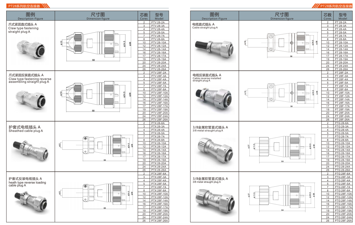 QITAI PTX 28-19S Industrial Waterproof Aviation Adapter Plug Electrical Connector 2-26P Multi-Application Power Microwave