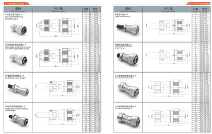 QITAI PTX 28-19S Industrial Waterproof Aviation Adapter Plug Electrical Connector 2-26P Multi-Application Power Microwave