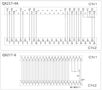 QX217-1-500 AWG28 40P MIL Cable FP2 FP7 Terminal Block Wire Connection I/O PLC Cable