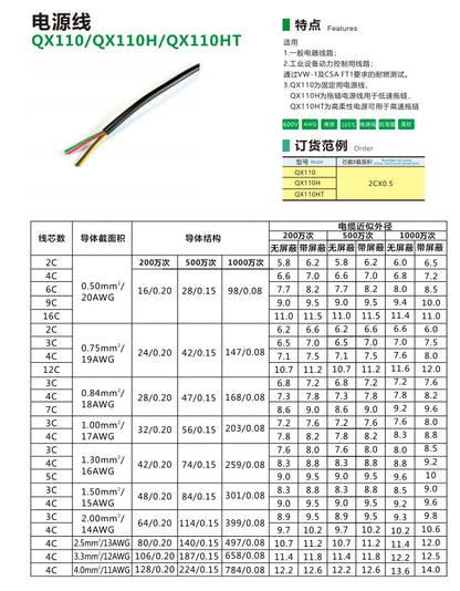QX110  11AWG-20AWG FEP Insulated Tinned Copper Wire Flexible Cable High Temperature Electrical Wires