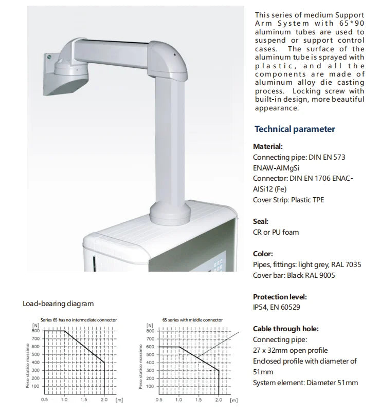GTN Series Cantilever Industrial Control Support Arm Systems Aluminum Material HMI Panel Touch Screen Mount