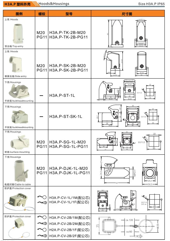 H3A.P-SK-2B-M20 Heavy Duty Connector Housings & Hoods Side Entry Automotive Waterproof Industrial Connector