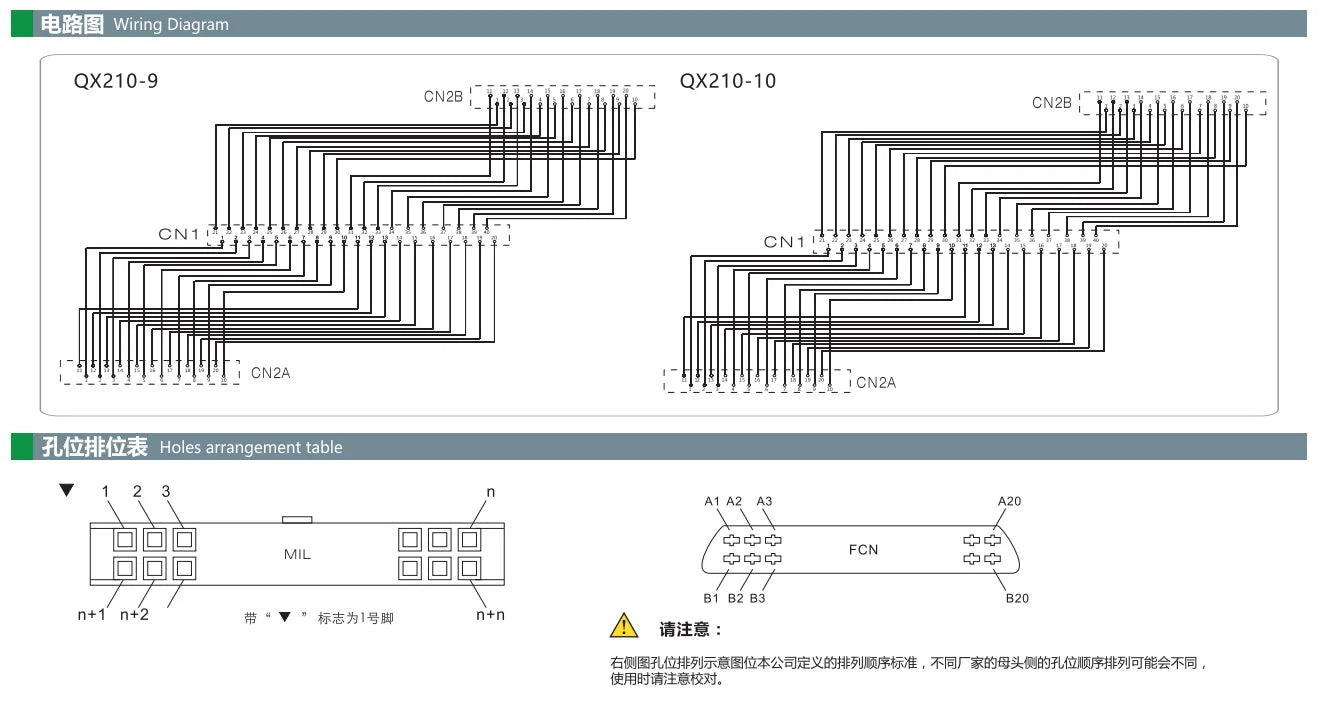 QX210-9-500 10P Mil Connector PLC I/O Cable Copper Flexible Insulated Wires and Cables Solid Conductor Type