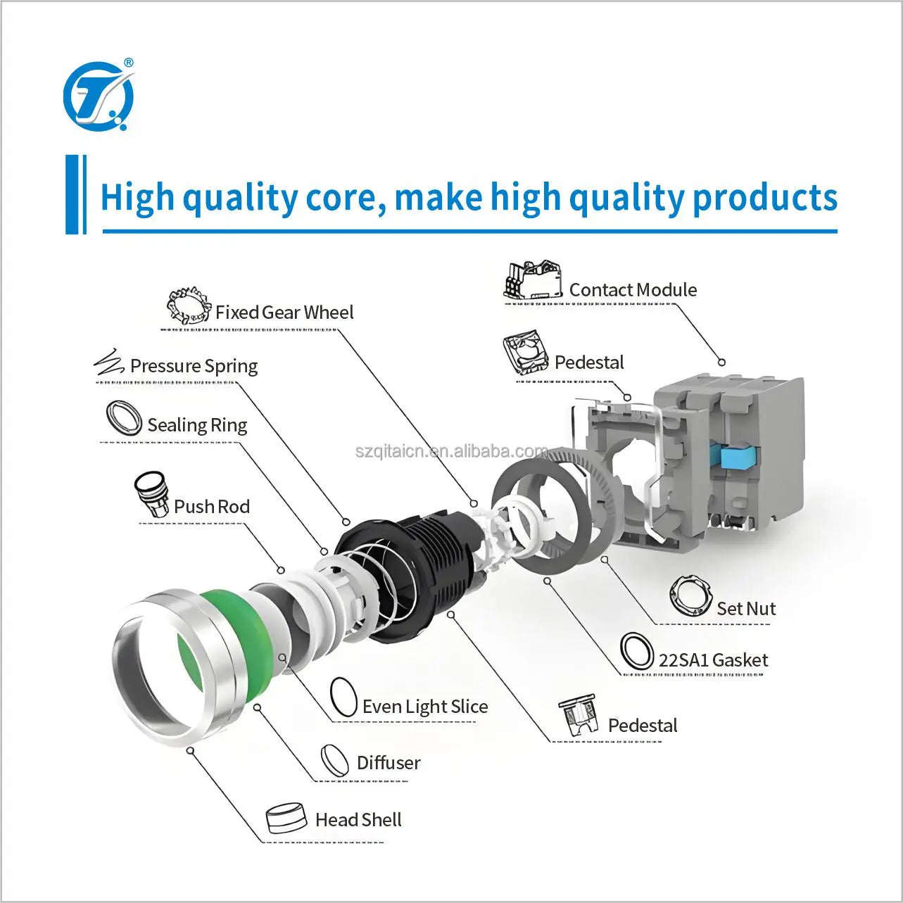 Customation Available LED Latching Momentary Push Button Switch Emergency Stop High Quality 25A Current Rating Industrial