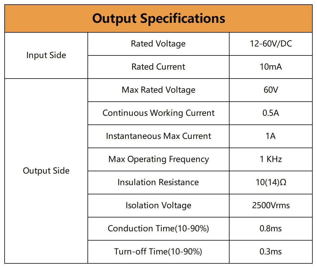 QMY308SL Super Quality High Speed Terminal Block Module for PLC 5V Voltage CNC Equipment Optocoupler Solid State Relay Module