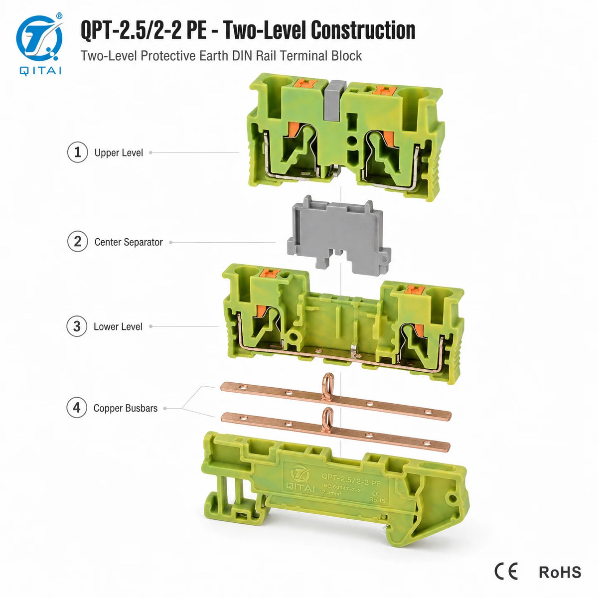 QPT-2.5/2-2PE Double Level Ground Terminal Block 2.5mm2 Push-in Protective Earth 500V 22A for Electrical Panel Wiring