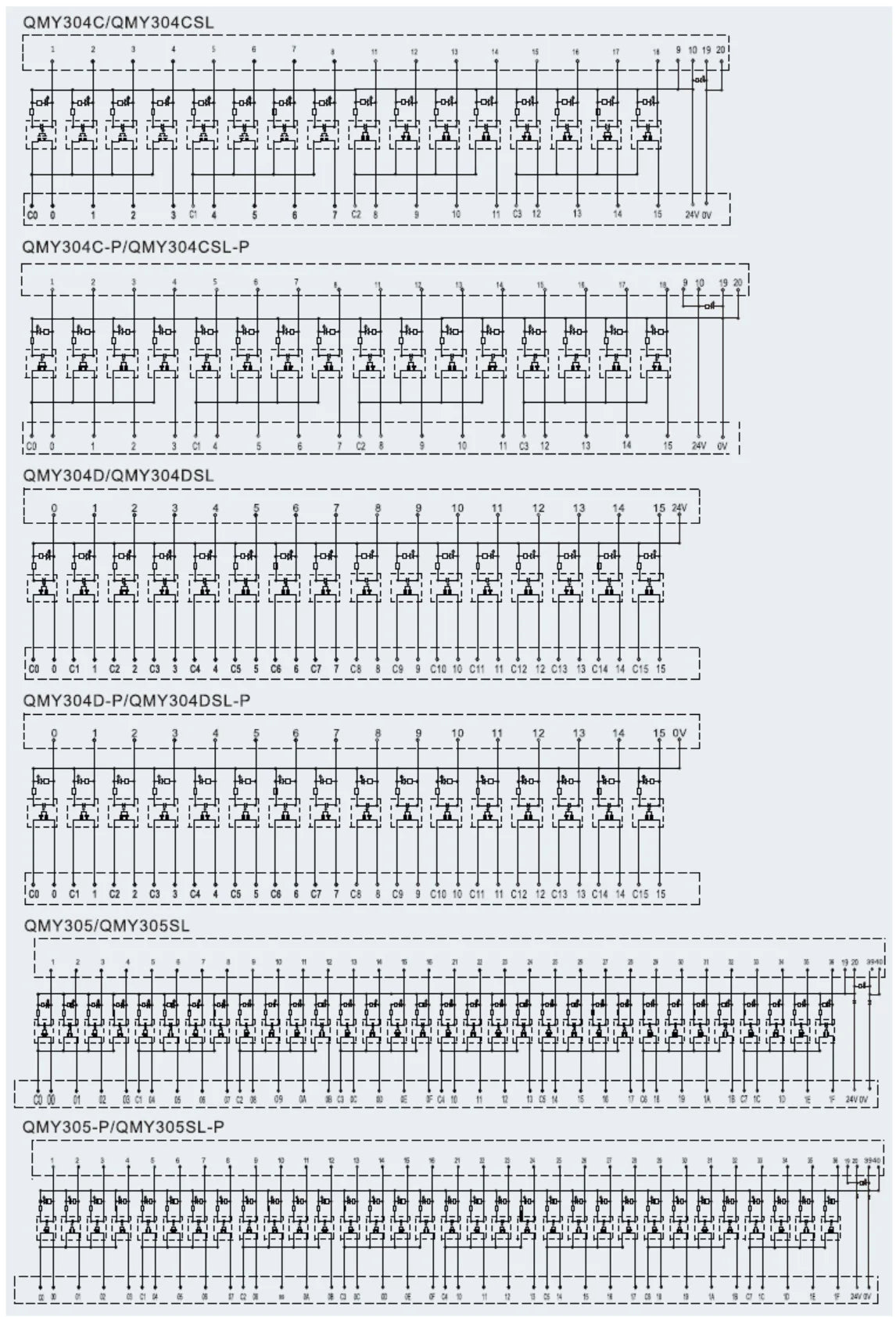 QMY305-P Din Rail Terminal - QITAI industrial automation components