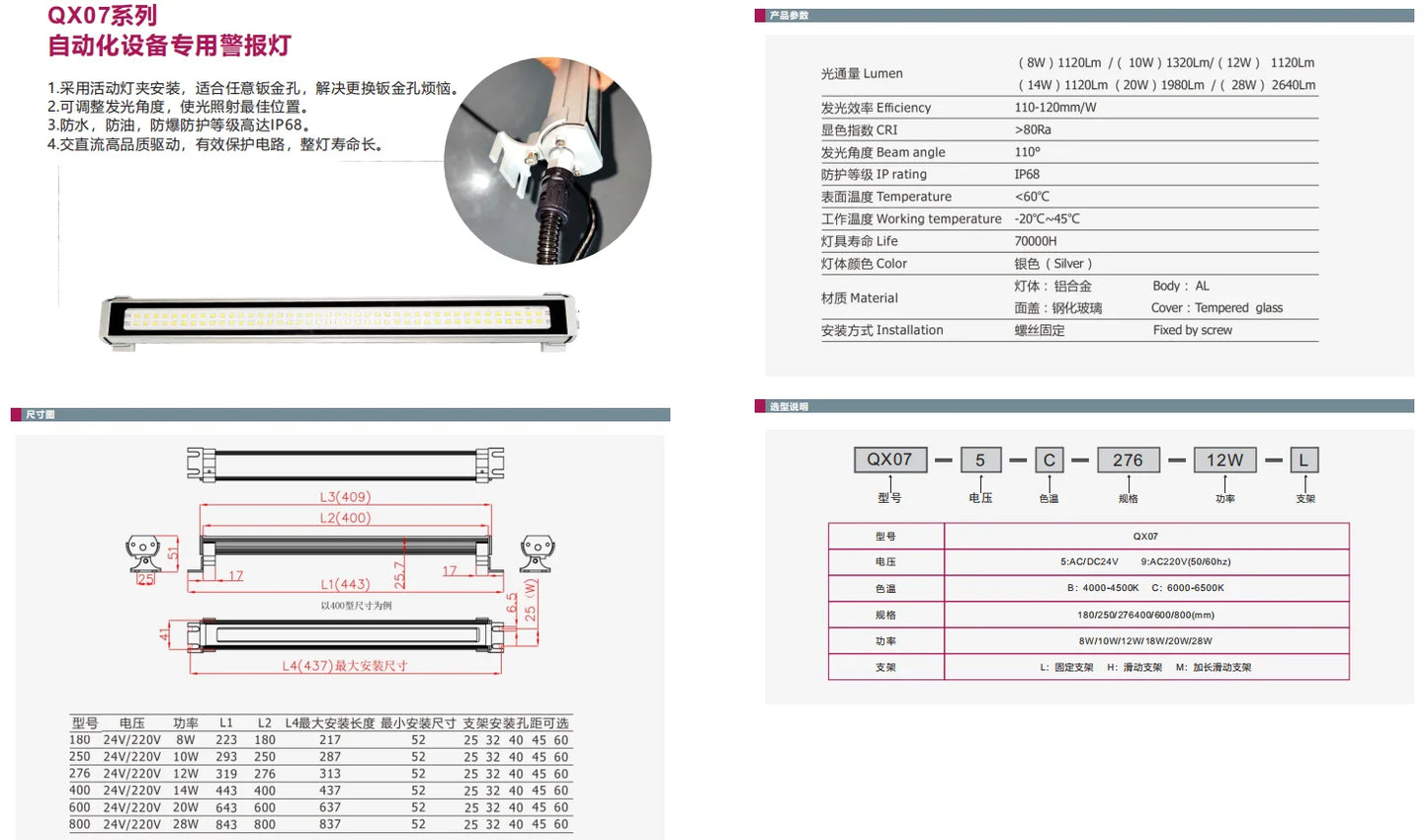 QX07 24V 220V 8W 10W 12W 14W 20W 28W Warming Light IP68 Emergency Lighting for Automation Equipment AL
