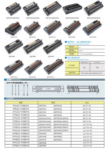 QMT047SL D-SUB Terminal Block Universal Design High Quality Gold-plated Connector 37P Male D-SUB(RS323) PLC Connect